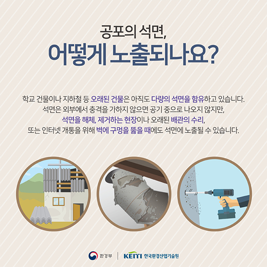 침묵의 살인자, 석면