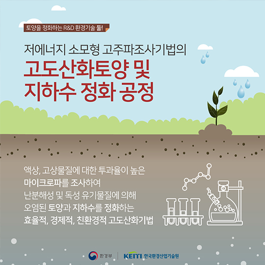 인류의 생존 위협하는 토양오염