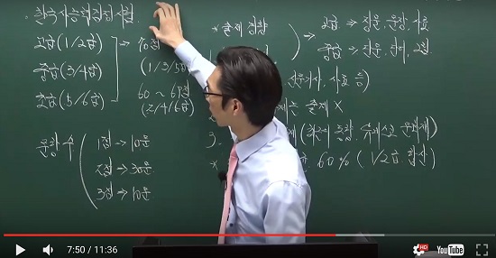한국사능력검정시험 관련 온라인 강의 캡쳐화면.