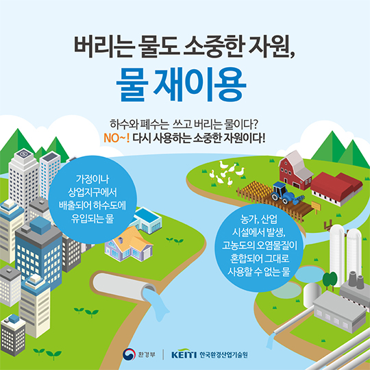 버리는 물도 소중한 자원, 물 재이용