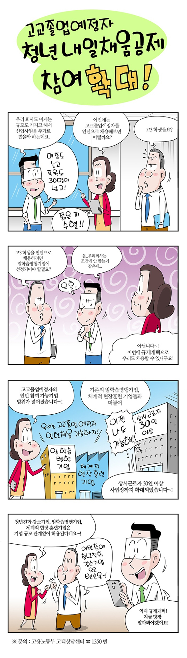 청년내일채움공제 참여 확대