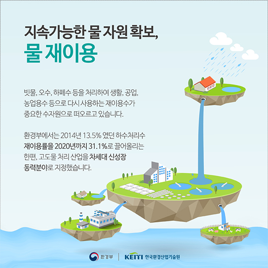 버리는 물도 소중한 자원, 물 재이용