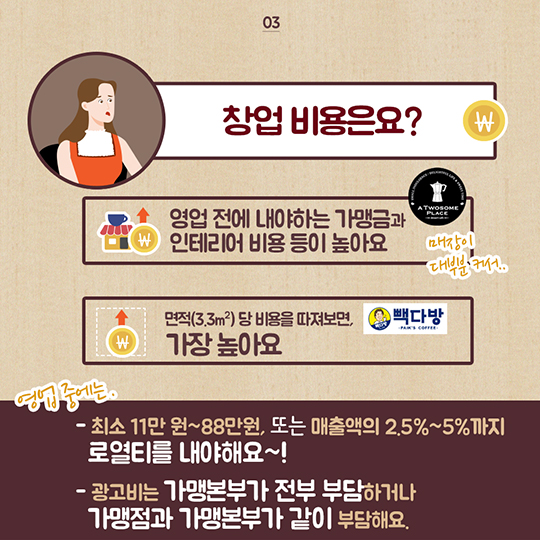 커피 브랜드 가맹 정보 한 눈에!