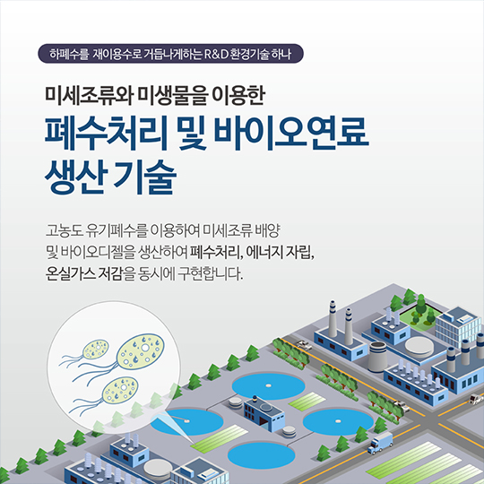 버리는 물도 소중한 자원, 물 재이용