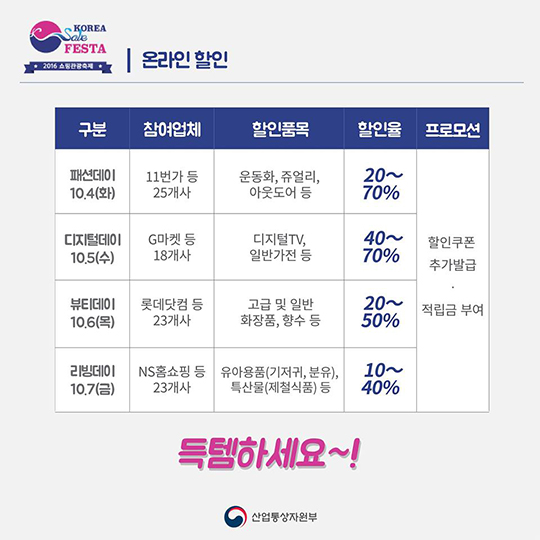 코리아세일페스타