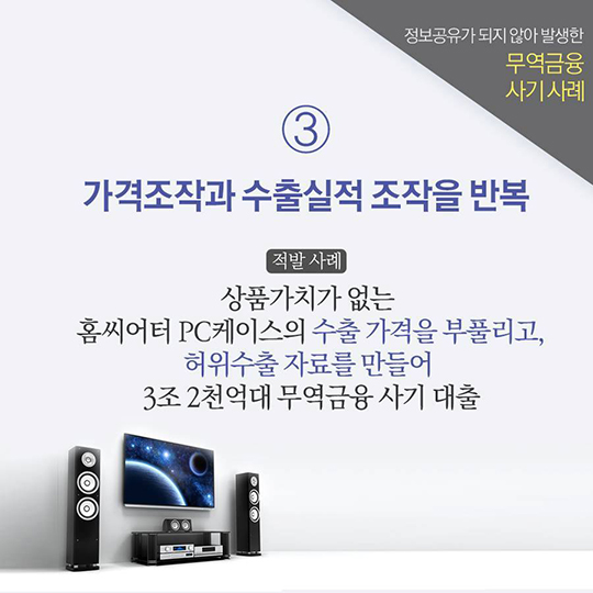 무역금융 사기대출 ‘꼼짝마’