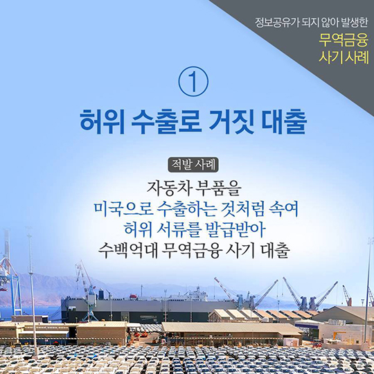 무역금융 사기대출 ‘꼼짝마’