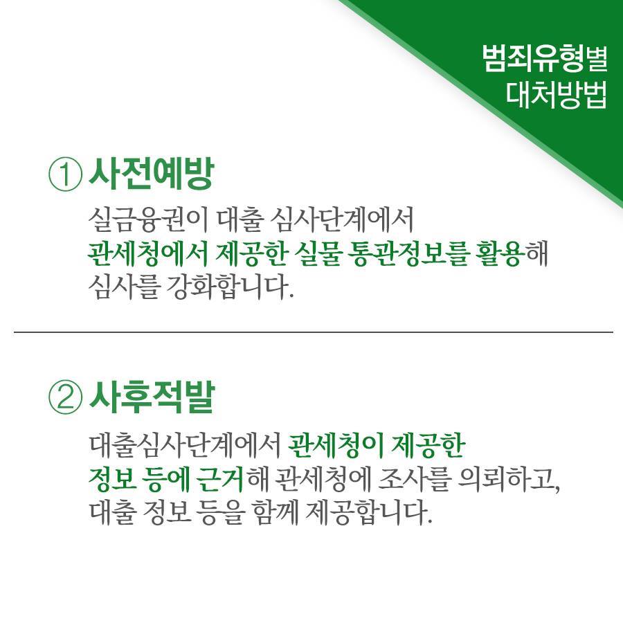 무역금융 사기대출 ‘꼼짝마’