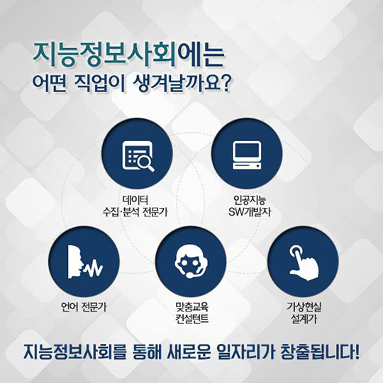 지능정보사회의 모든 것