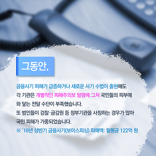 대출빙자형 보이스피싱에 주의하세요!