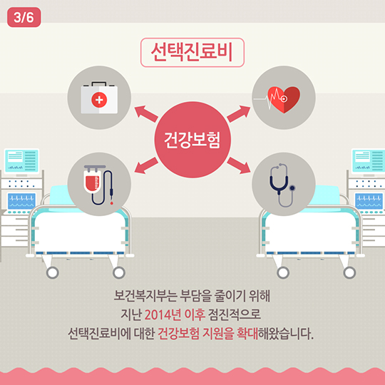 선택진료비 부담이 한번 더 줄어듭니다
