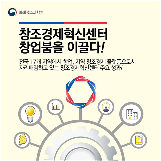 창조경제혁신센터 창업붐을 이끌다