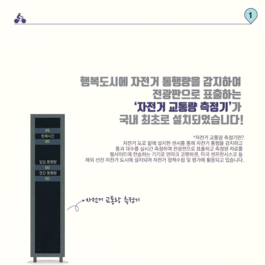 세계적인 자전거 도시, 행복도시