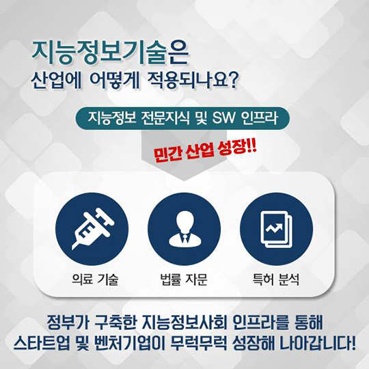 지능정보사회의 모든 것