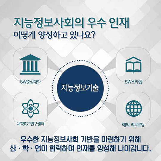 지능정보사회의 모든 것