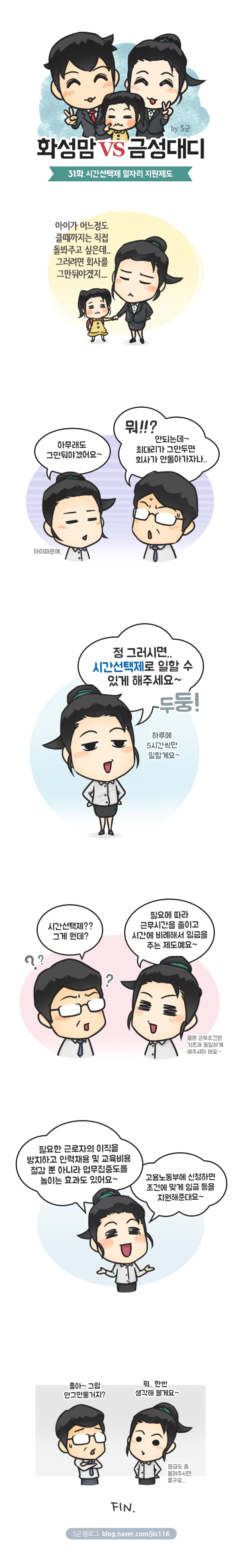 시간선택제 일자리 지원제도