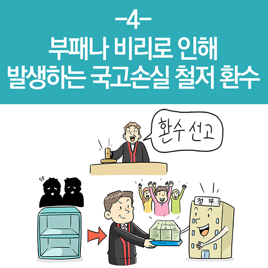 최고의 비정상의 정상화 