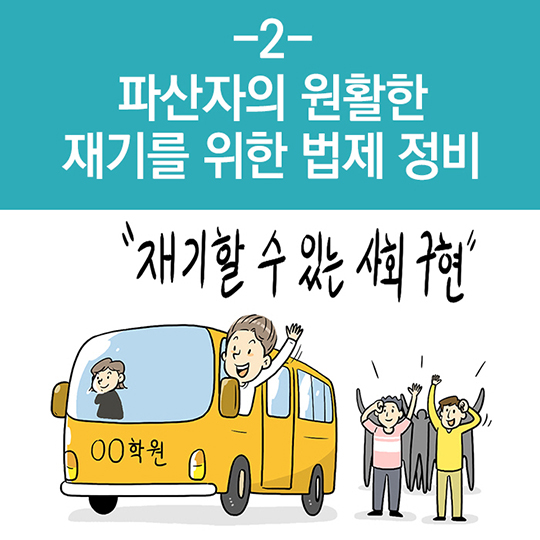 최고의 비정상의 정상화 