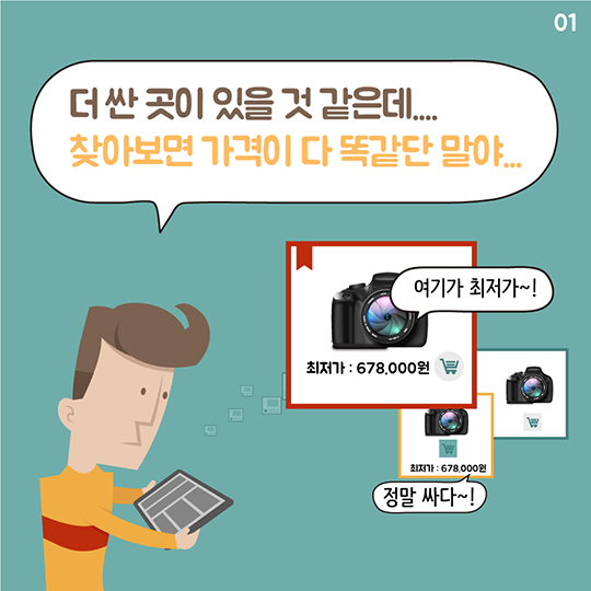 소니카메라 가격경쟁이 없는 이유는?