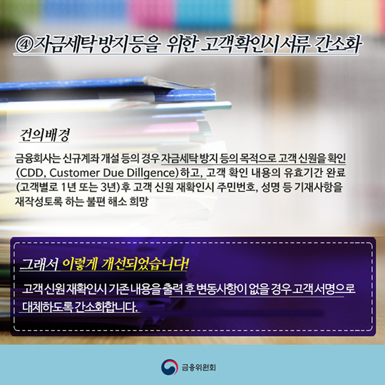 금융개혁 현장점검반의 활동