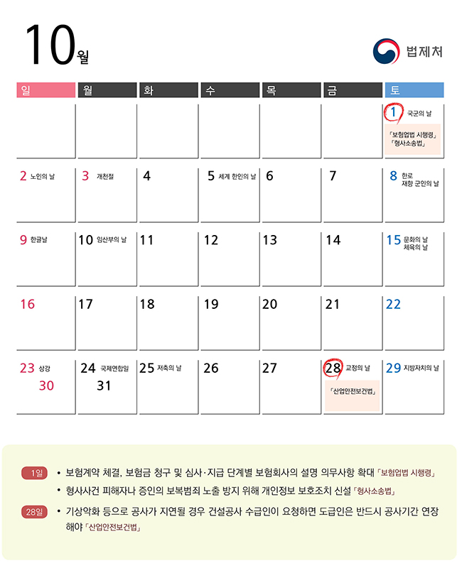 2016. 10월의 주요 시행법령  하단내용 참조