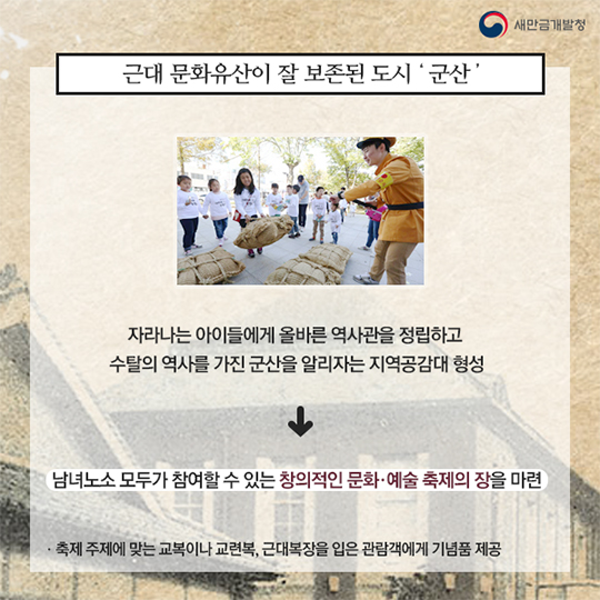 군산 시간여행 축제