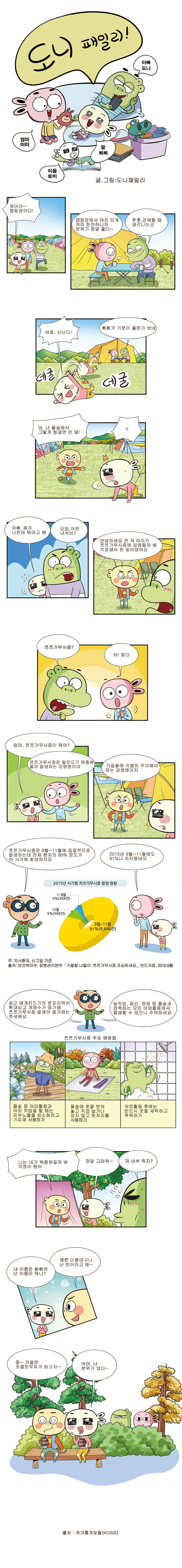 가을철 나들이 불청객 쯔쯔가무시증