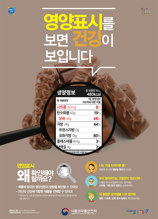 영양표시를 보면 건강이 보입니다 하단내용 참조