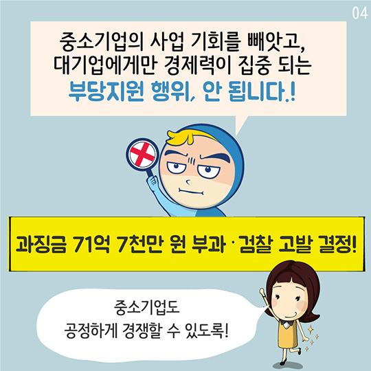 CJ CGV 일감몰아주기, 과징금 약 72억 부과