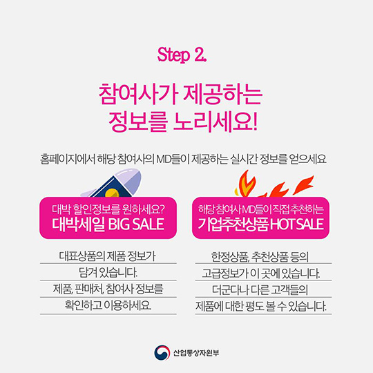 코리아세일페스타 할인행사 공략법