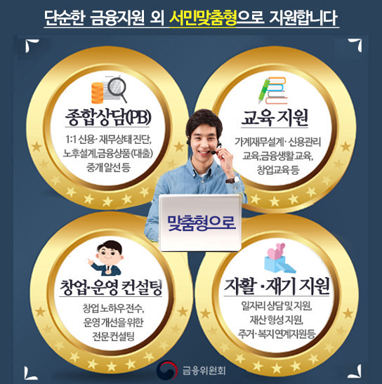 서민금융진흥원 설립