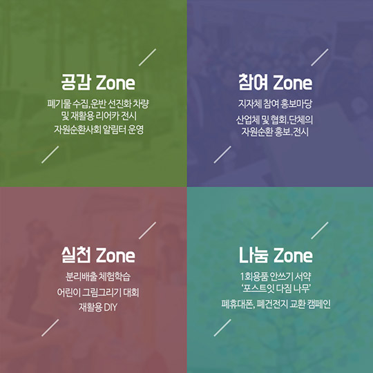 쓰임, 그 이상의 가치