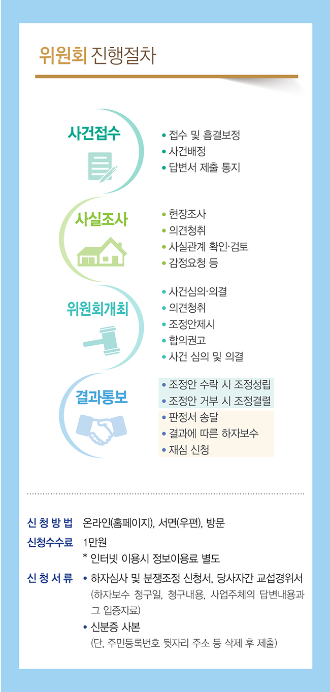 하자없는 행복한 우리집 만들기 하단내용 참조