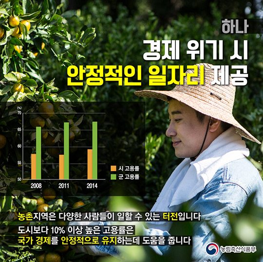 왜 상생협력기금일까?