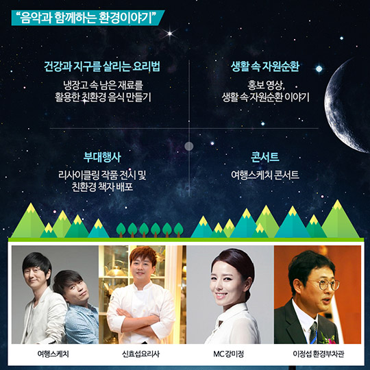 쓰임, 그 이상의 가치