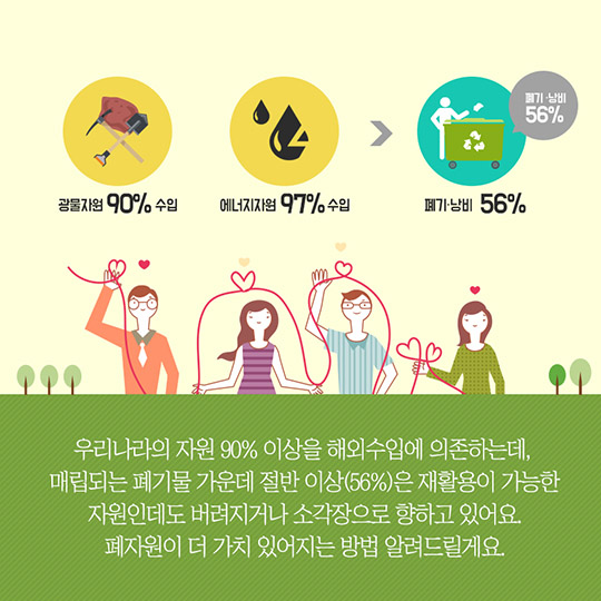 응답하라! 순환자원정보센터