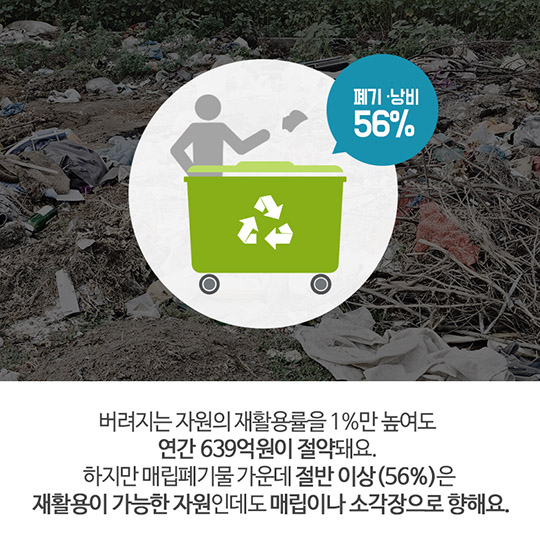 쓰임, 그 이상의 가치
