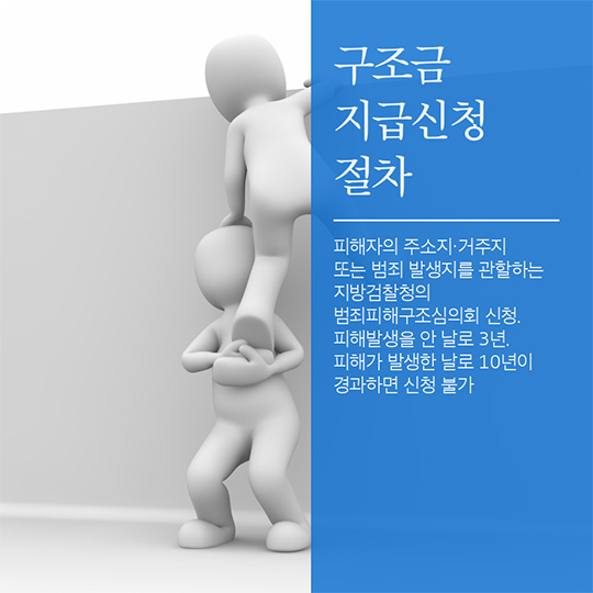 범죄 피해자 보호·지원제도