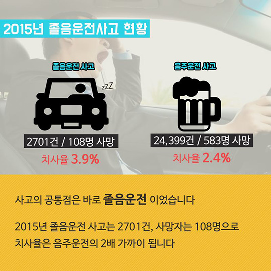 졸음은 당신보다 강하다