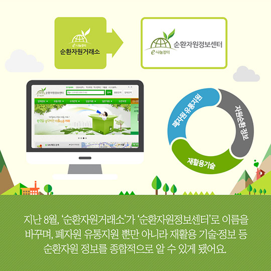 응답하라! 순환자원정보센터