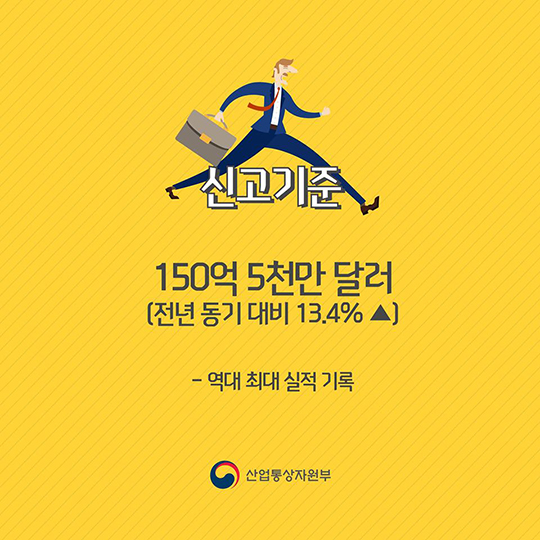 1~3분기 외국인직접투자 동향