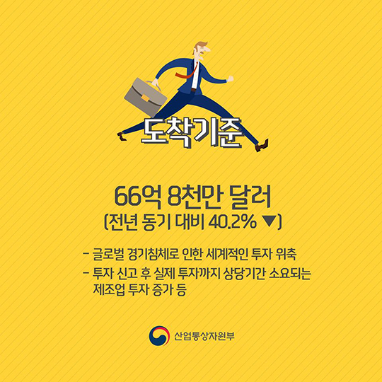 1~3분기 외국인직접투자 동향