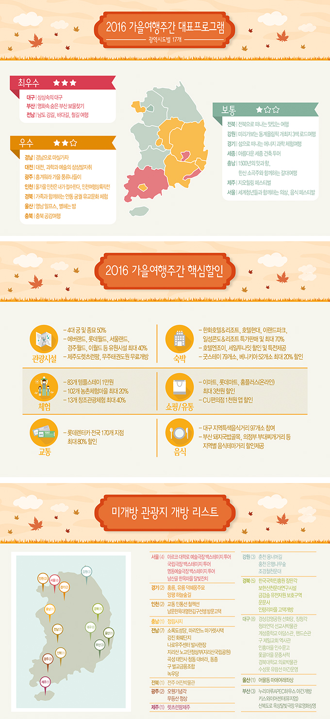 가을여행주간 하단내용 참조