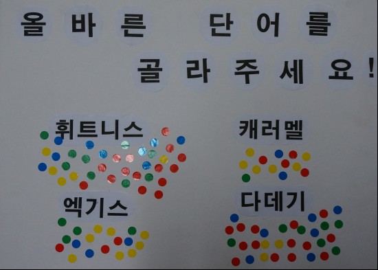 올바른 표현인 캐러멜이 13표로 가장 적은 표를 얻었다.