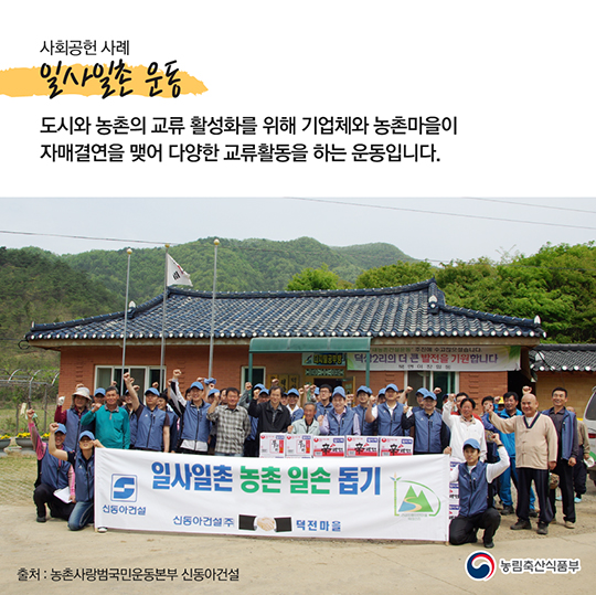 사회공헌활동으로 보는 상생협력기금 