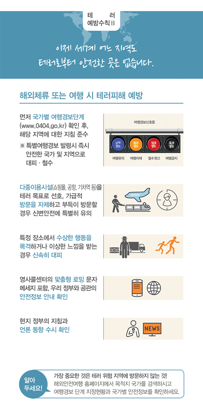 테러대비 행동요령 하단내용 참조