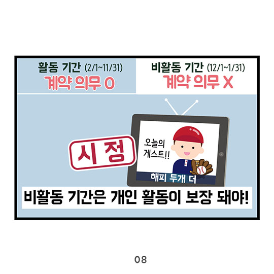 부상 당했다고 연봉 삭감?