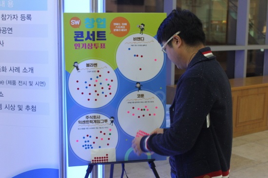 로비에서 한 참가자가 설문조사에 응하고 있다.