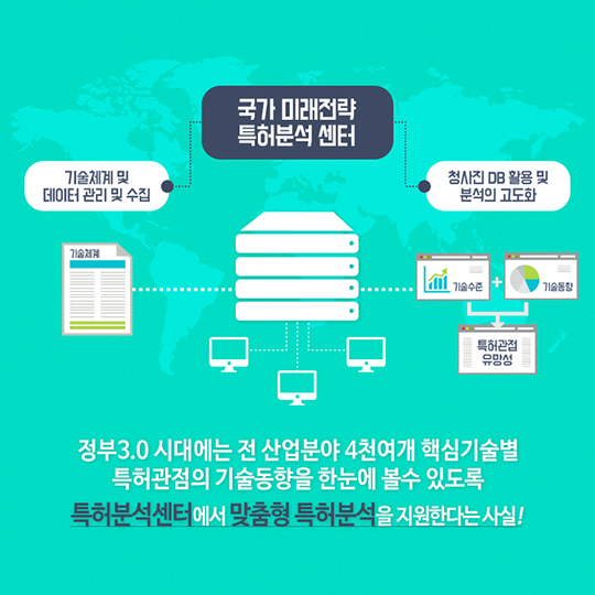 특허빅데이터 분석을 활용한 국가 R&D 전략 수립 지원