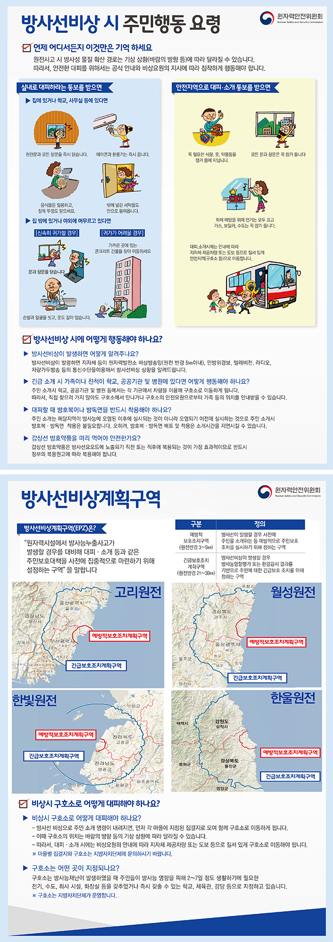 방사선비상 시 주민행동 요령 하단내용 참조